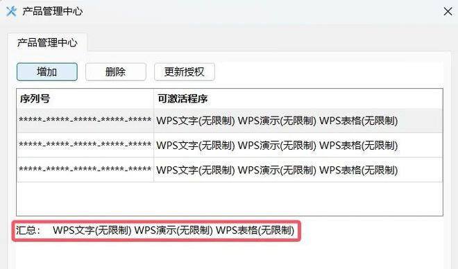 WPS 电信单位定制版永久激活这款WPS是电信定制版，内置永久激活，所有功能均无限制使用链接：