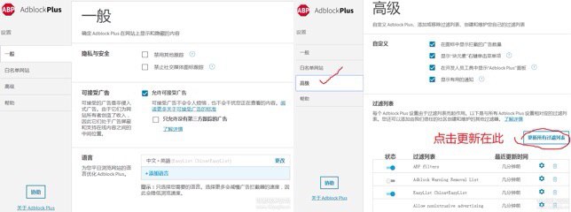 Adblock Plus 广告拦截 3.7 扩展插件