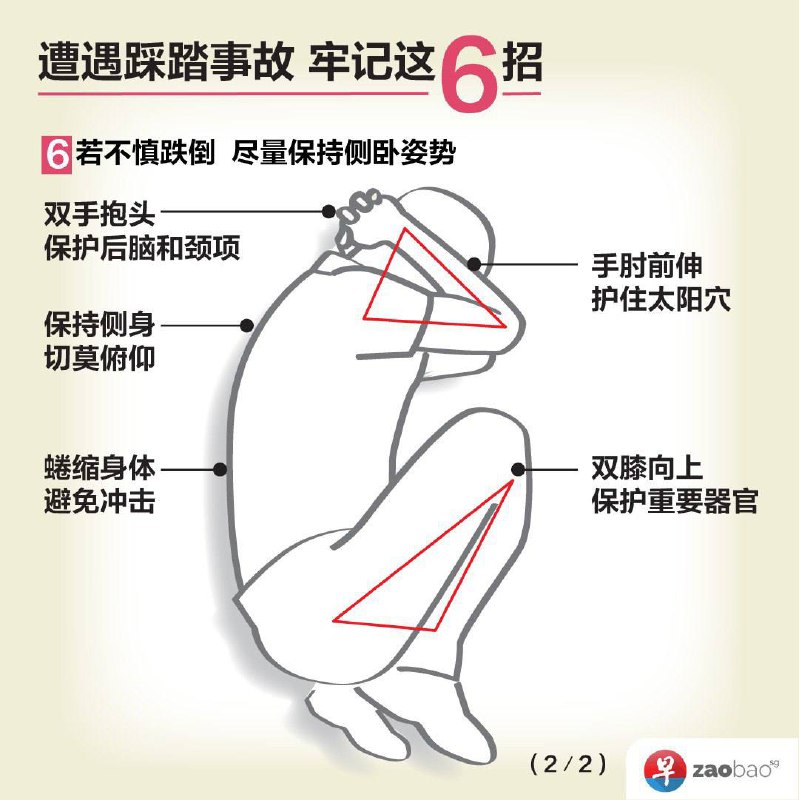 面对汹涌人潮，做什么才能保护自己？在人群里不小心跌倒，什么姿势相对安全？若不幸遇到踩踏事故，牢记这六招面对汹涌人潮，做什么才能保护自己？在人群里不小心跌倒，什么姿势相对安全？若不幸遇到踩踏事故，牢记这六招