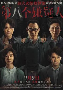 第八个嫌疑人 (2023)【大鹏 / 林家栋 / 张颂文】【豆瓣6.2】【剧情 / 犯罪】链接：